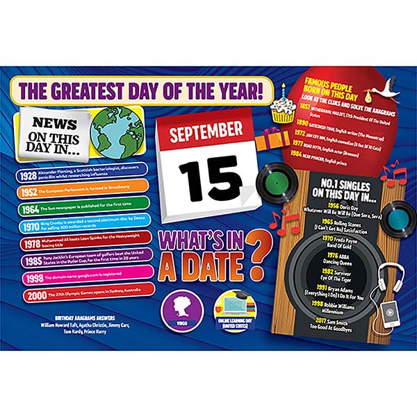 WHAT’S IN A DATE 15th SEPTEMBER STANDARD 400