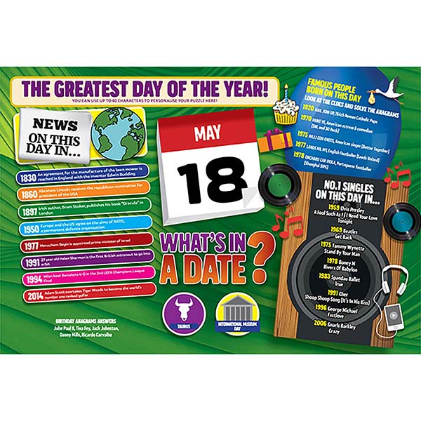 WHAT’S IN A DATE 18th MAY PERSONALISED 400 PI