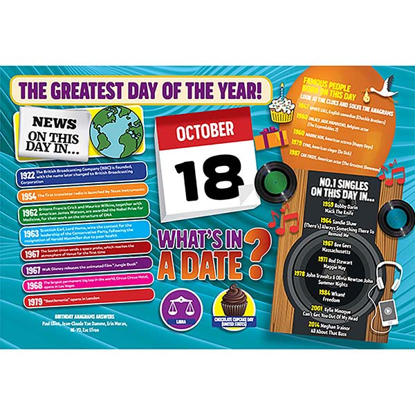 WHAT’S IN A DATE 18th OCTOBER STANDARD 400 PI