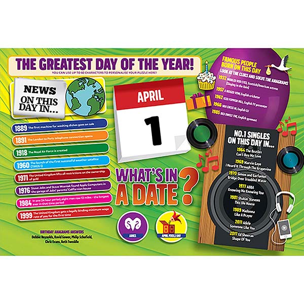 WHAT’S IN A DATE 1st APRIL PERSONALISED 400 P