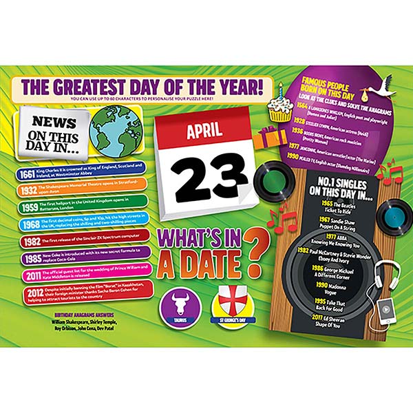 WHAT’S IN A DATE 23rd APRIL PERSONALISED 400