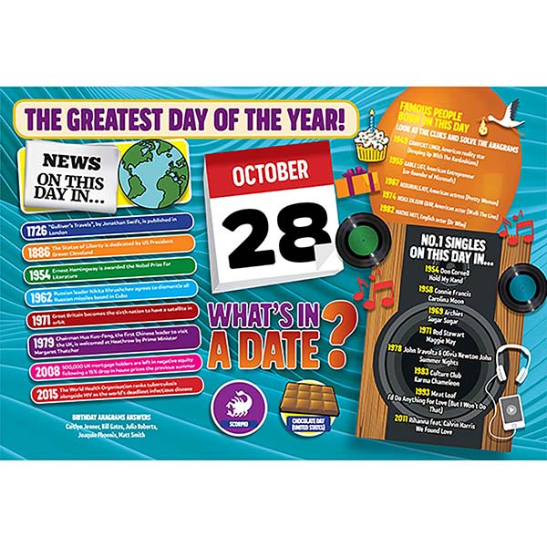 WHAT’S IN A DATE 28th OCTOBER STANDARD 400 PI