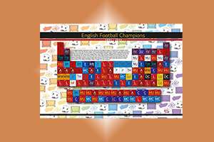 Picturing Science Jigsaws