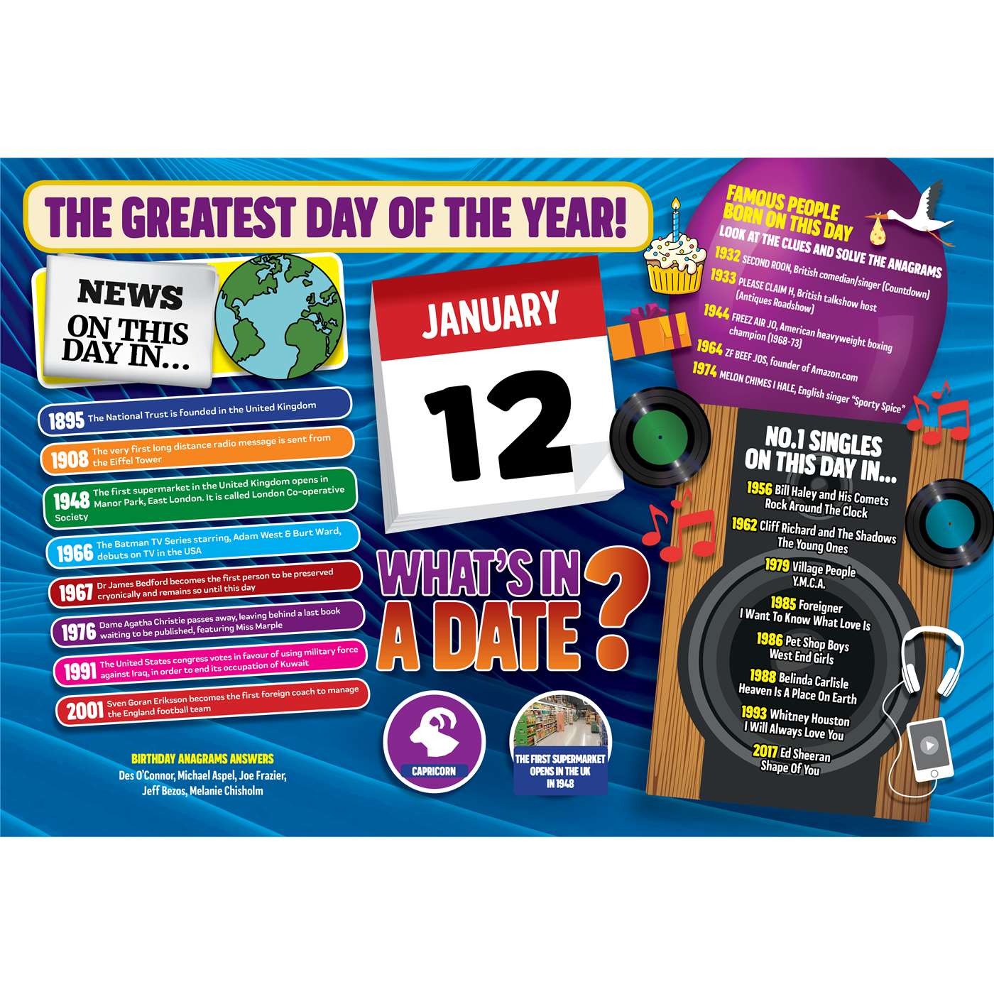 WHAT'S IN A DATE 12th JANUARY STANDARD 400 PI | The Happy Puzzle Company