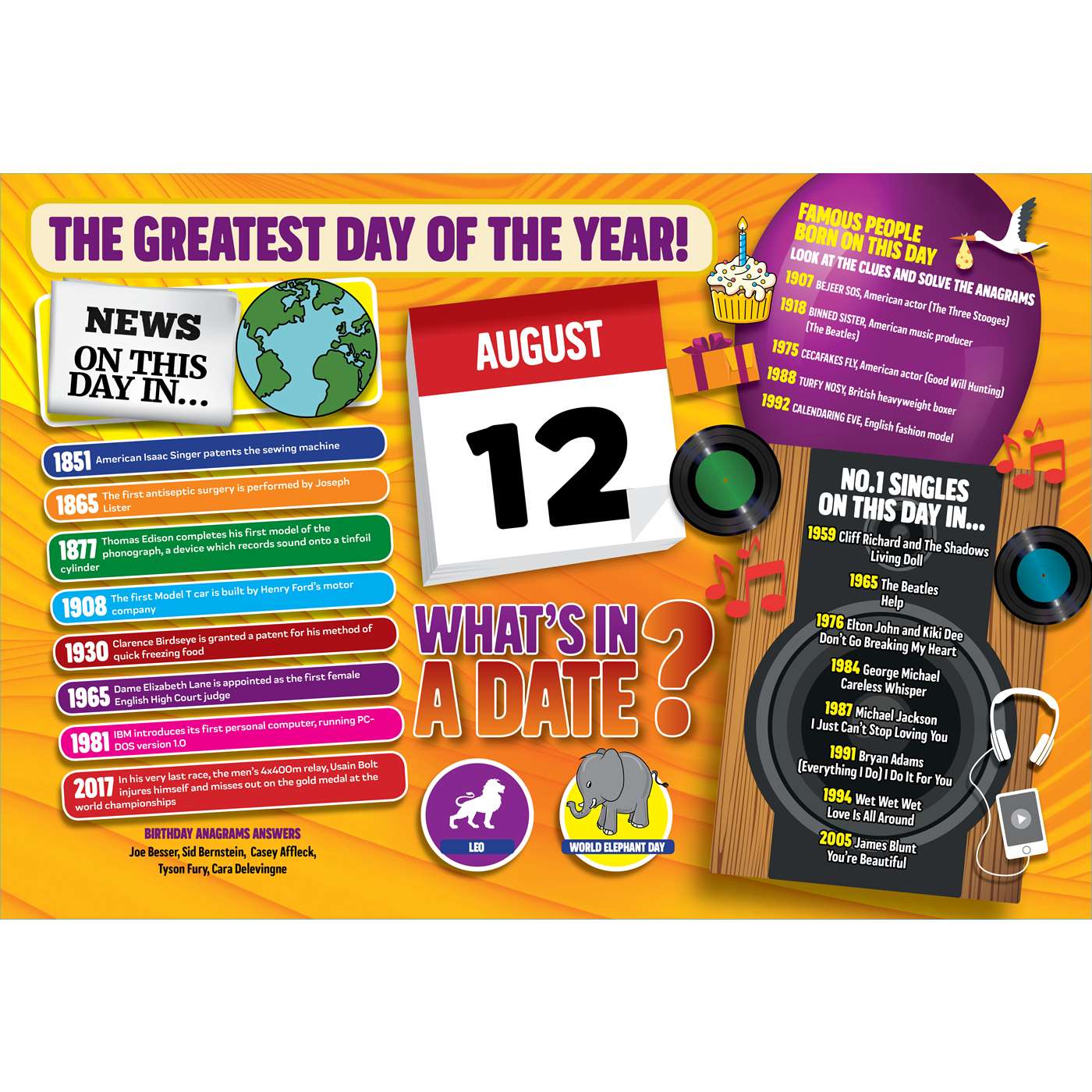 WHAT’S IN A DATE 12th AUGUST STANDARD 400 PIE