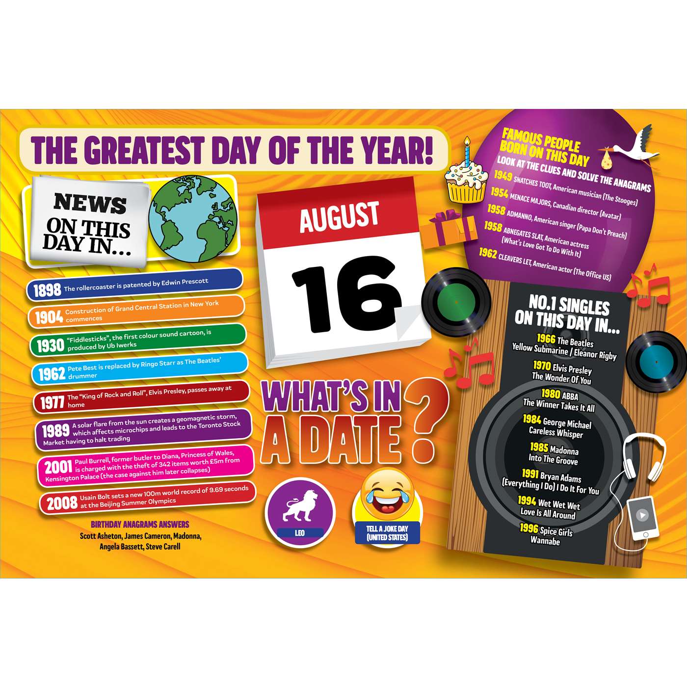 WHAT’S IN A DATE 16th AUGUST STANDARD 400 PIE