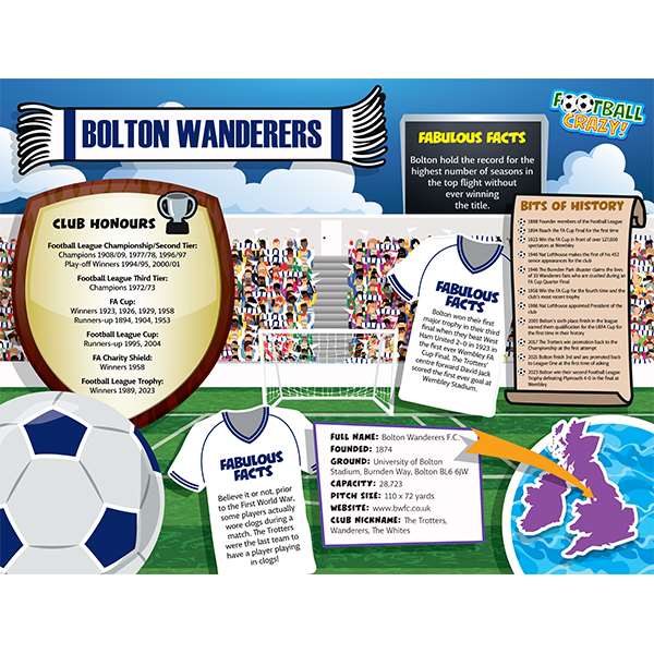 FOOTBALL CRAZY BOLTON WANDERERS 400 PIECE