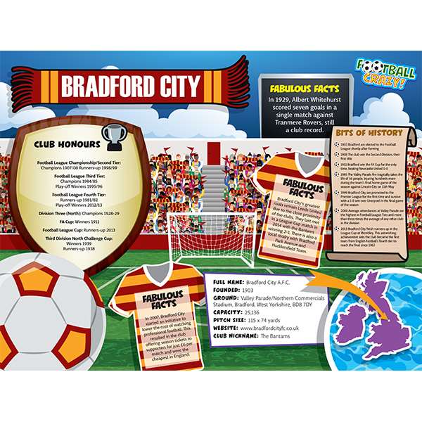 FOOTBALL CRAZY BRADFORD CITY 400 PIECE