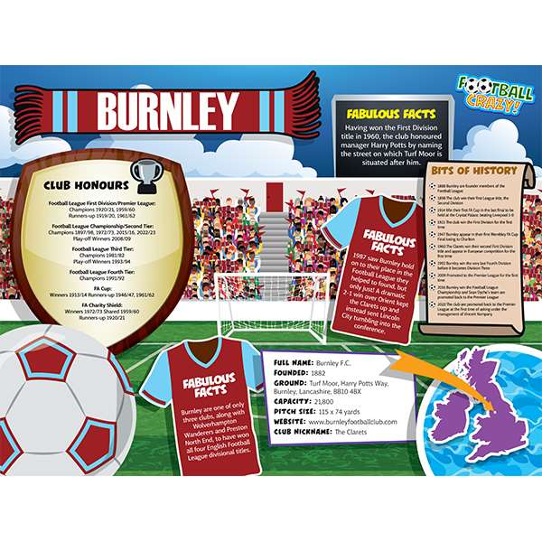 FOOTBALL CRAZY BURNLEY 400 PIECE