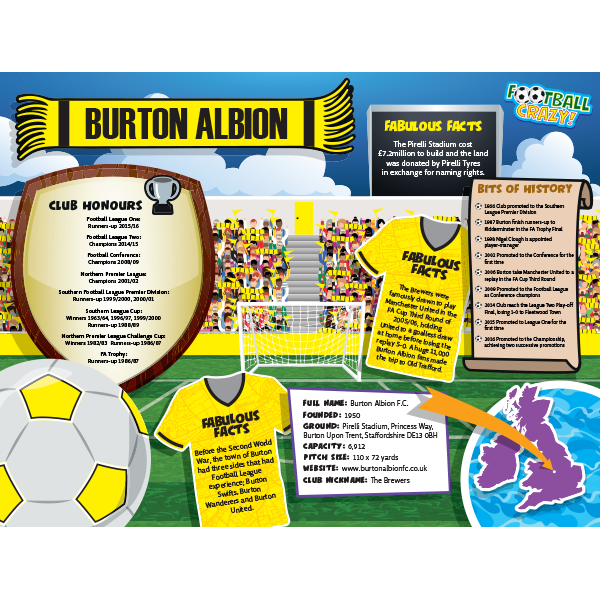 FOOTBALL CRAZY BURTON ALBION (CRF400) Image