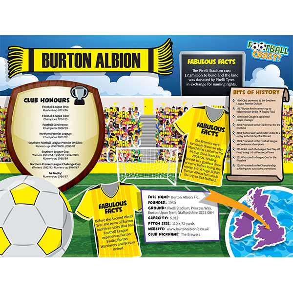 FOOTBALL CRAZY BURTON ALBION 400 PIECE