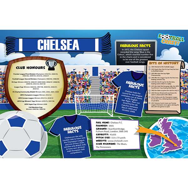 CHELSEA 2015 LEAGUE CHAMPIONS 500 PIECE FOOTBALL JIGSAW PUZZLE XMAS GIFT 