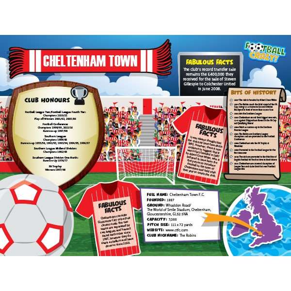 FOOTBALL CRAZY CHELTENHAM TOWN 400 PIECE