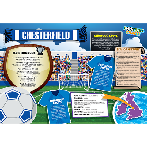 FOOTBALL CRAZY CHESTERFIELD (CRF400) Image