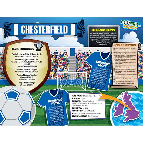 FOOTBALL CRAZY CHESTERFIELD 400 PIECE
