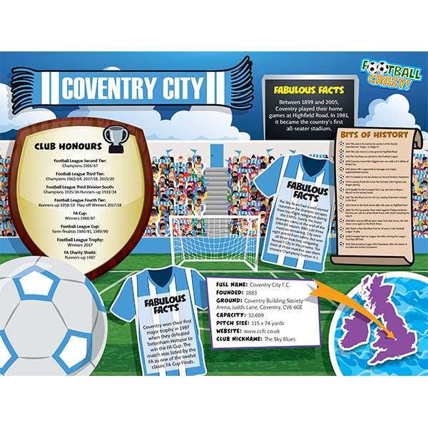 FOOTBALL CRAZY COVENTRY CITY 400 PIECE