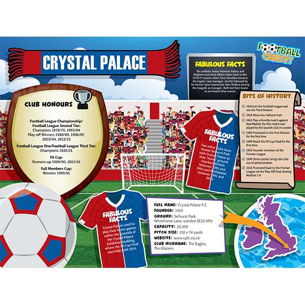FOOTBALL CRAZY CRYSTAL PALACE 400 PIECE