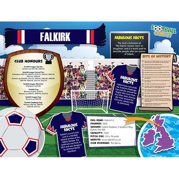 FOOTBALL CRAZY FALKIRK 400 PIECE