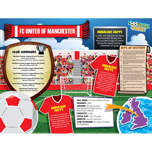 FOOTBALL CRAZY FC UTD OF MANCHESTER 400 PIECE
