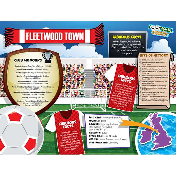 FOOTBALL CRAZY FLEETWOOD TOWN 400 PIECE