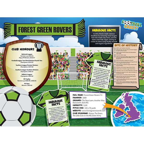 FOOTBALL CRAZY FOREST GREEN ROVERS 400 PIECE