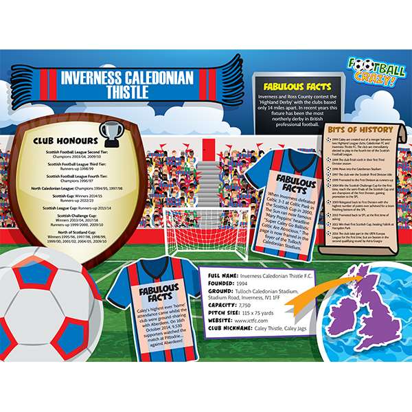 FOOTBALL CRAZY INVERNESS CALEDONIAN THISTLE 4