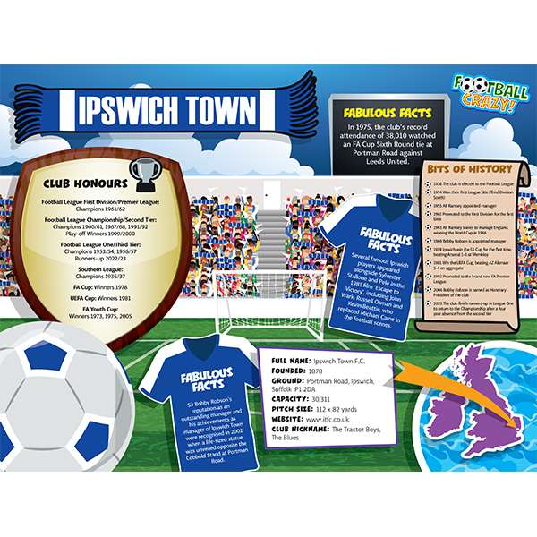 FOOTBALL CRAZY IPSWICH TOWN 400 PIECE