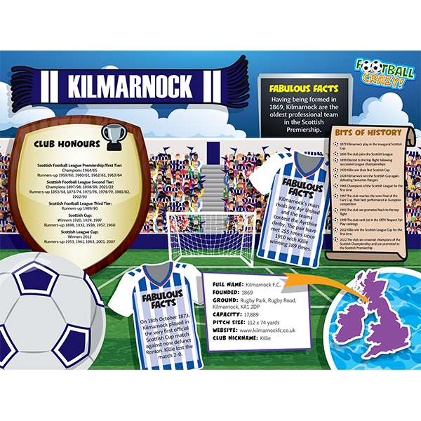 FOOTBALL CRAZY KILMARNOCK 400 PIECE