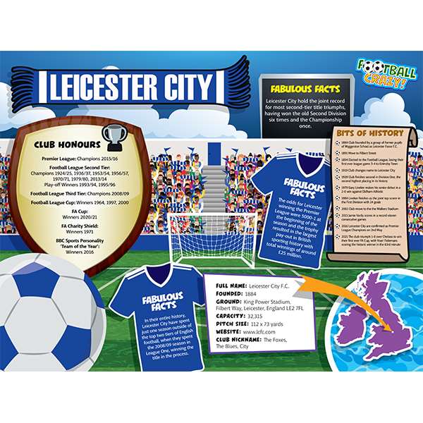 FOOTBALL CRAZY LEICESTER CITY 400 PIECE