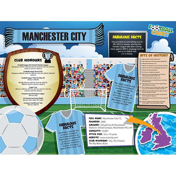 FOOTBALL CRAZY MANCHESTER CITY 400 PIECE