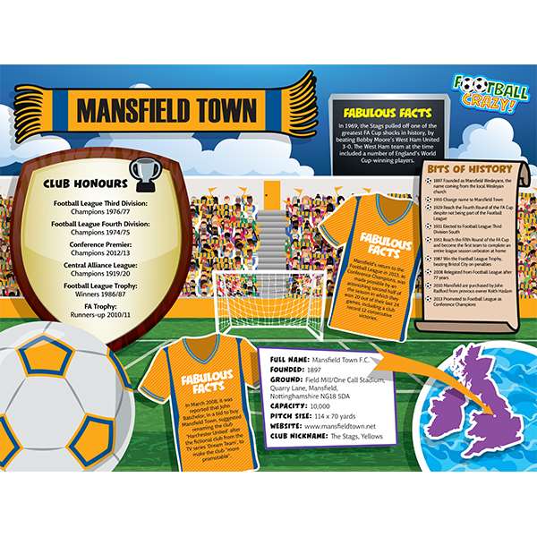 FOOTBALL CRAZY MANSFIELD TOWN 400 PIECE