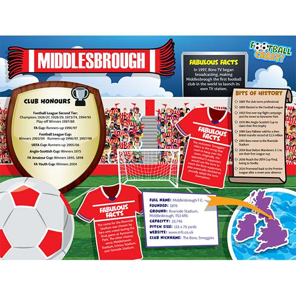 FOOTBALL CRAZY MIDDLESBROUGH 400 PIECE