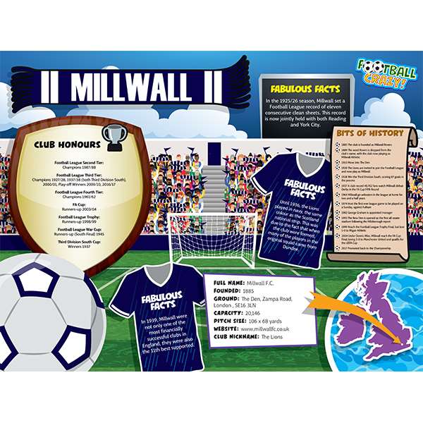 FOOTBALL CRAZY MILLWALL 400 PIECE