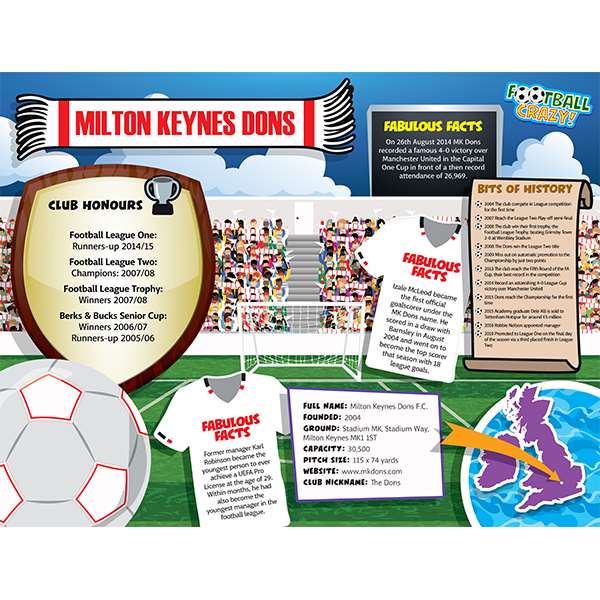 FOOTBALL CRAZY MK DONS 400 PIECE