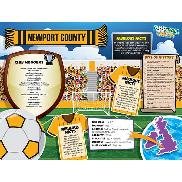 FOOTBALL CRAZY NEWPORT COUNTY 400 PIECE