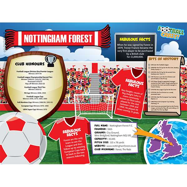 FOOTBALL CRAZY NOTTINGHAM FOREST 400 PIECE