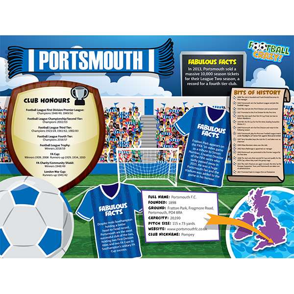 FOOTBALL CRAZY PORTSMOUTH 400 PIECE