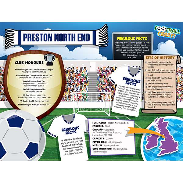 FOOTBALL CRAZY PRESTON NORTH END 400 PIECE