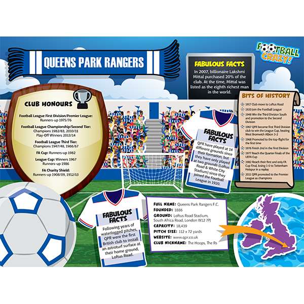 FOOTBALL CRAZY QUEENS PARK RANGERS 400 PIECE