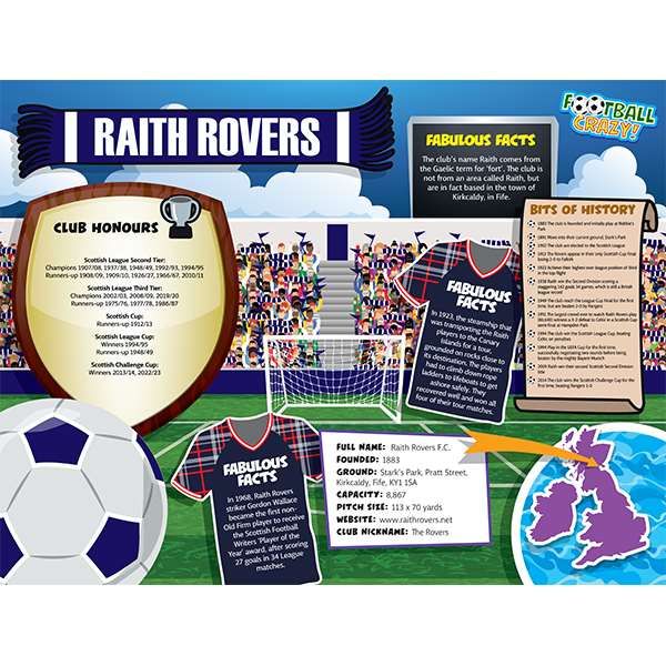 FOOTBALL CRAZY RAITH ROVERS 400 PIECE