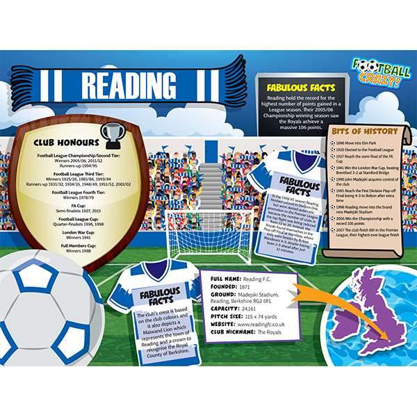 FOOTBALL CRAZY READING 400 PIECE