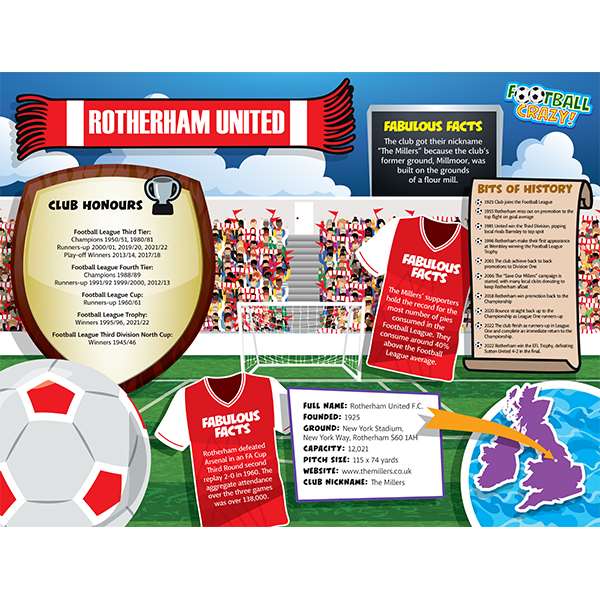 FOOTBALL CRAZY ROTHERHAM UTD 400 PIECE