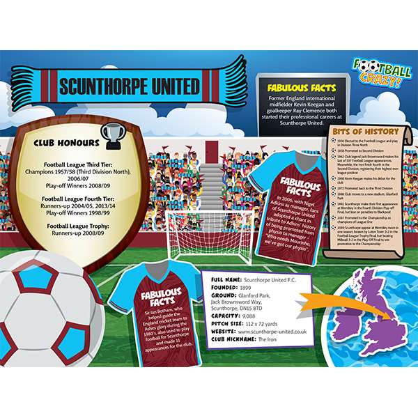 FOOTBALL CRAZY SCUNTHORPE UTD 400 PIECE