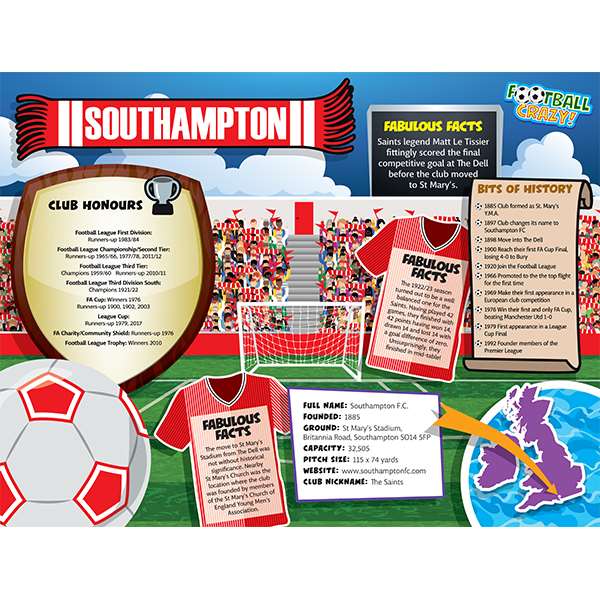 FOOTBALL CRAZY SOUTHAMPTON 400 PIECE