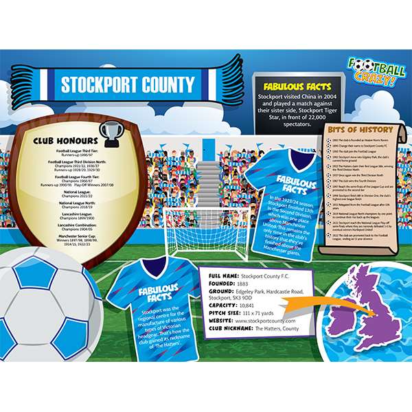 FOOTBALL CRAZY STOCKPORT COUNTY 400 PIECE