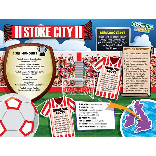 FOOTBALL CRAZY STOKE CITY 400 PIECE