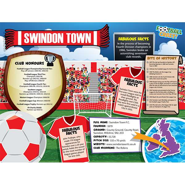 FOOTBALL CRAZY SWINDON TOWN 400 PIECE