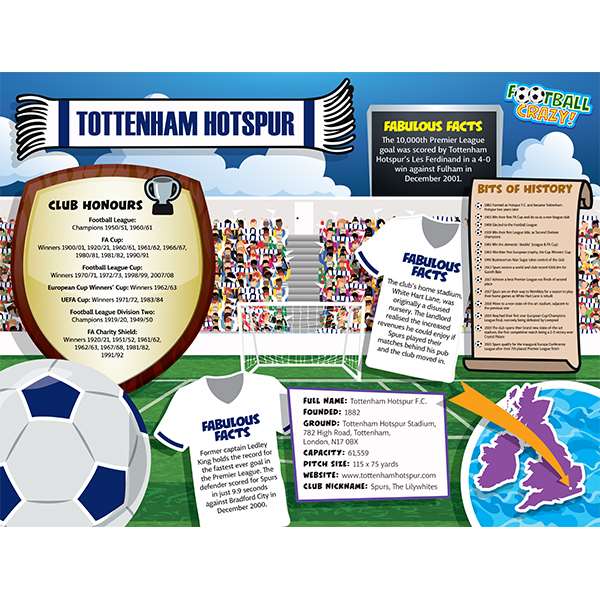 Tottenham Hotspur FC® – Iconic Puzzles