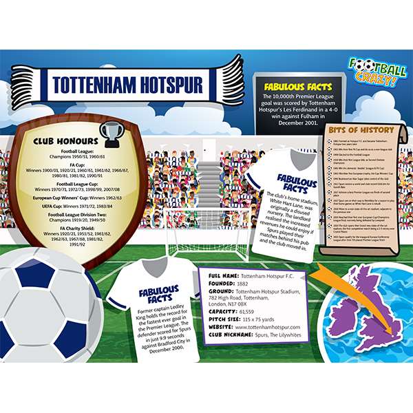 FOOTBALL CRAZY TOTTENHAM HOTSPUR 400 PIECE