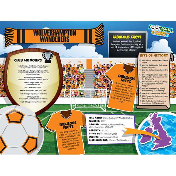 FOOTBALL CRAZY WOLVES 400 PIECE